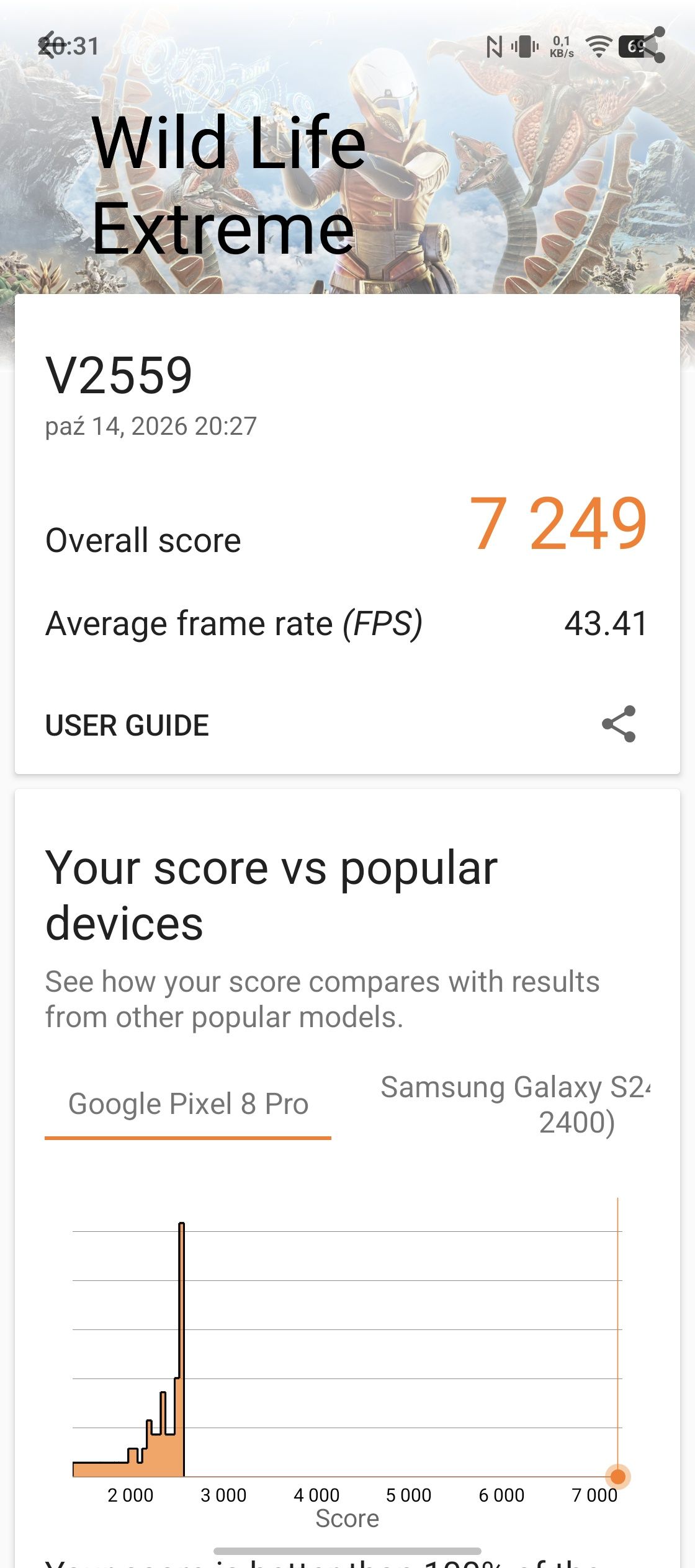 vivo X Fold 6 w testach benchmarkowych
