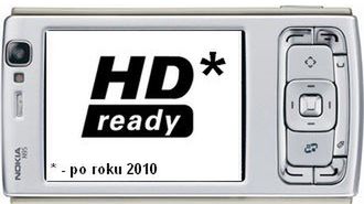 HD w komórkach i to całkiem niedługo 1