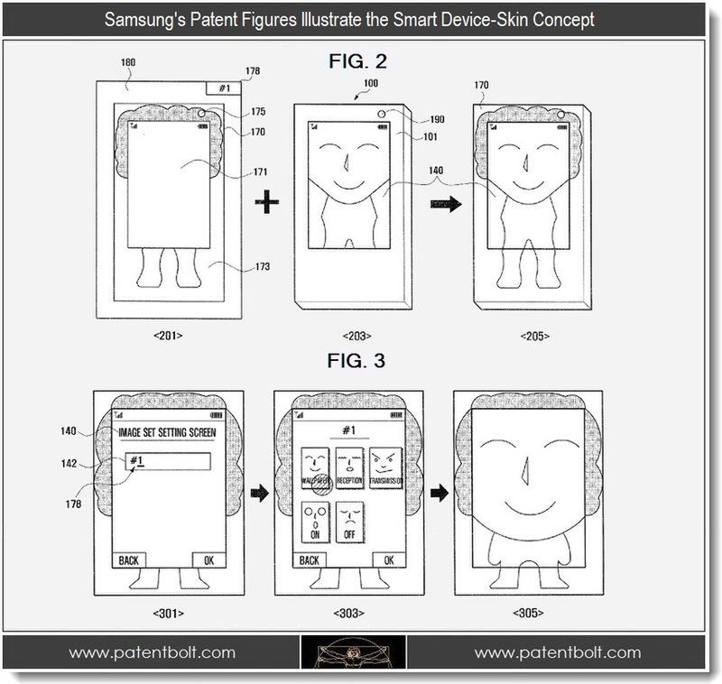 Samsung patentuje niesamowity projekt. Smartfony i tablety już nie będą takie same [wideo] 2