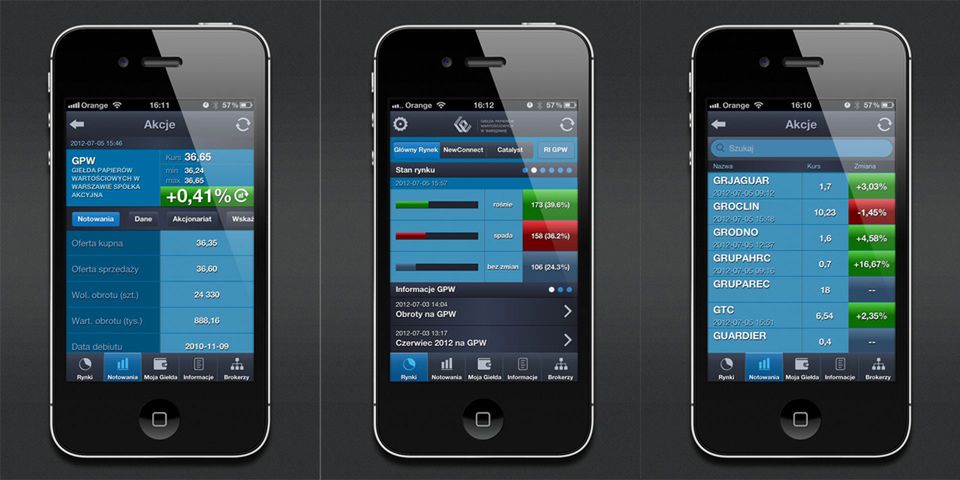 Aplikacja z danymi giełdowymi na urządzenia mobilne 2