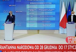 Kwarantanna narodowa. Sylwester i "godzina policyjna"