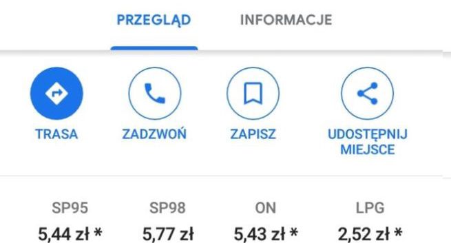 Google Maps pokaże ceny paliw na stacjach benzynowych