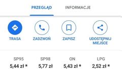 Google Maps pokaże ceny paliw na stacjach benzynowych