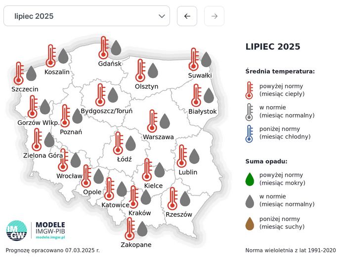 Prognoza pogody na lipiec