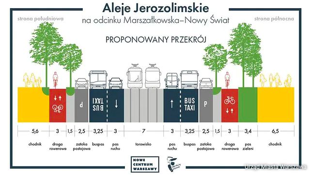 Warszawa. Tak ma w przyszłości wyglądać jedna z centralnych ulic stolicy