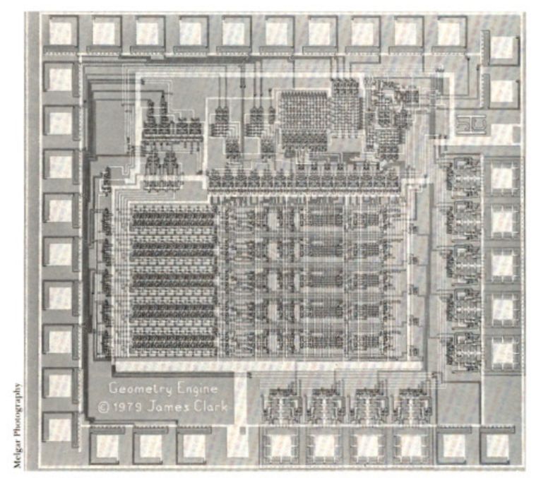 Geometry Engine