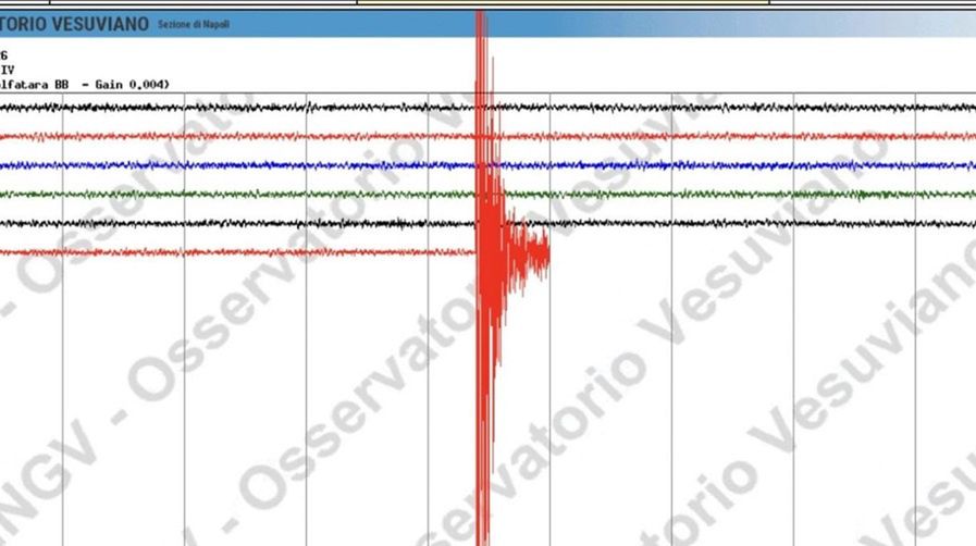 Włoski INGV odnotował wstrząsy niedaleko Neapolu
