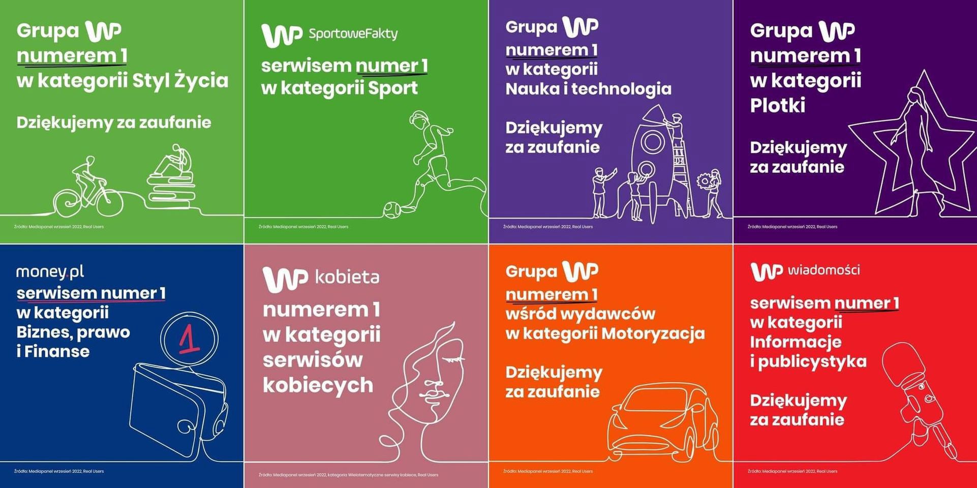 Wirtualna Polska numerem jeden w internecie