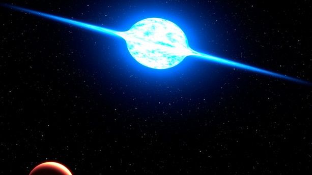 Jak szybko może wirować gwiazda? 1