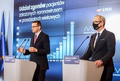 Koronawirus. Cud w statystkach? Dlaczego w poniedziałki jest 5 razy mniej ofiar COVID-19?