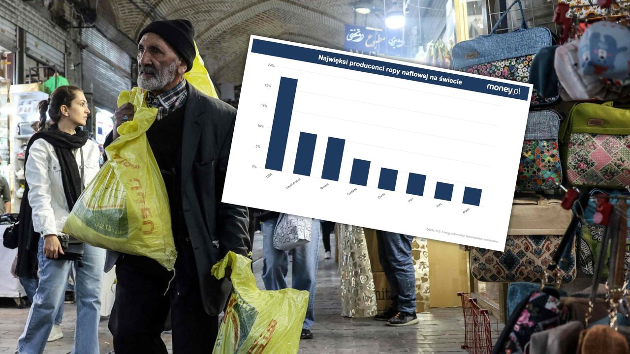 Iran to potęga naftowa. Atak Izraela może wstrząsnąć cenami ropy i paliw