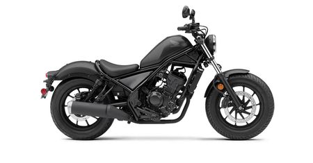 Honda szykuje tanie motocykle. Silniki będzie produkować w Indiach