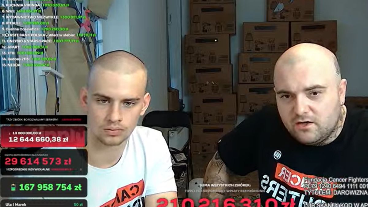 WK Dzik wpłacił 5 milionów złotych na rzecz Cancer Fighters.