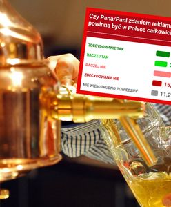 Totalny zakaz reklamy piwa? Sondaż wśród Polaków