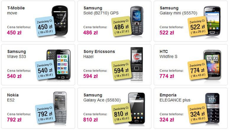T-Mobile na kartę zwraca koszty zakupu telefonu. Gdzie jest haczyk?