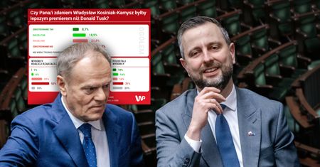 Kosiniak-Kamysz zamiast Tuska? Polacy stawiają sprawę jasno