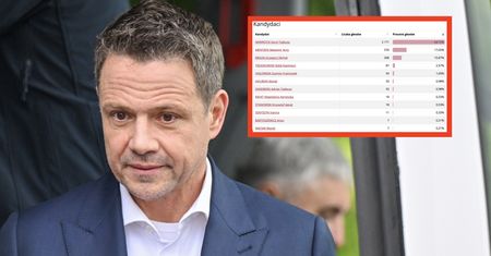Gmina Godziszów: Największa porażka Rafała Trzaskowskiego