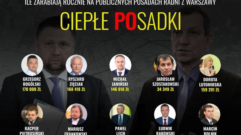 "Ciepłe POsadki" czyli dodatkowe zarobki warszawskich samorządowców 