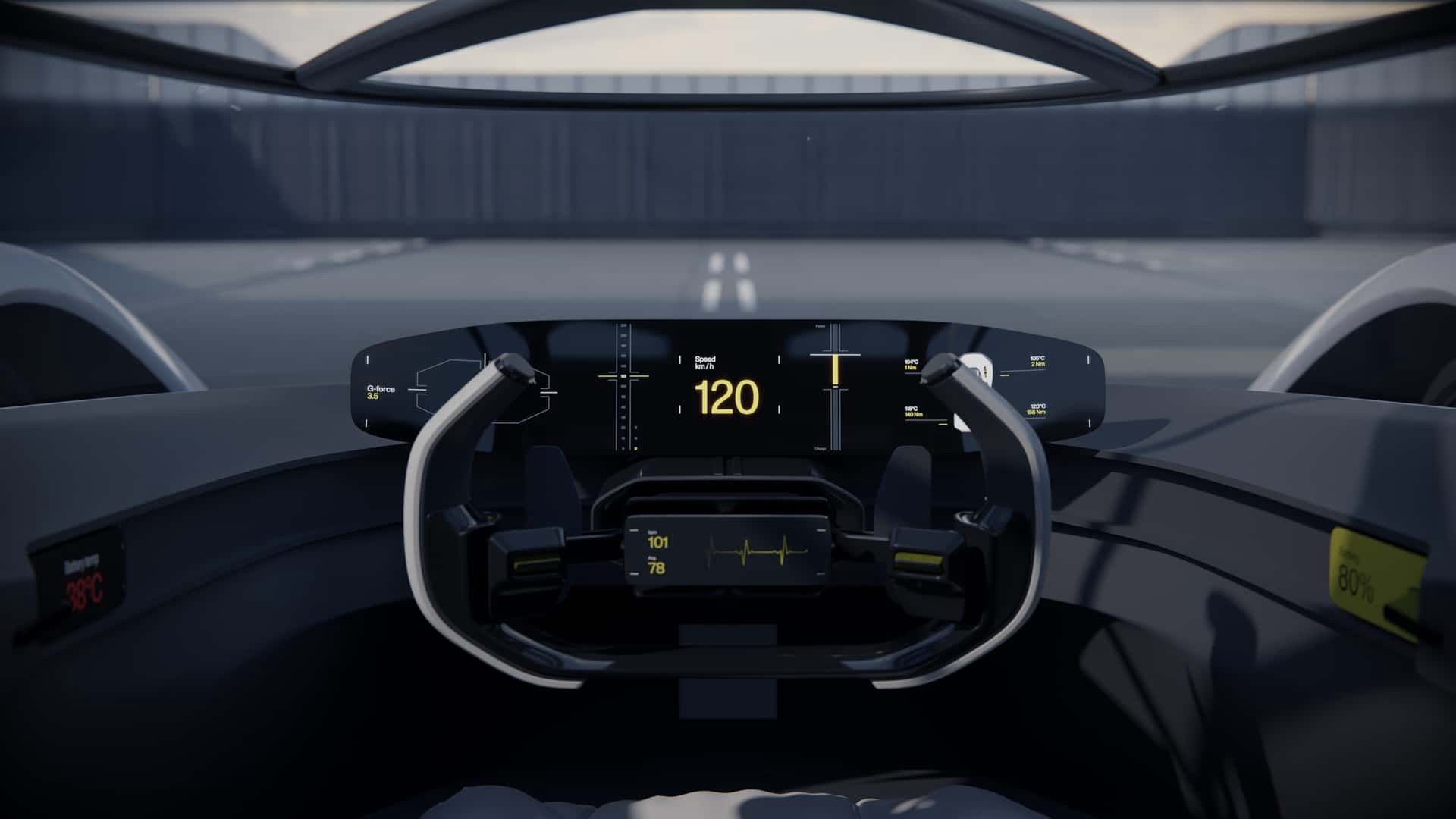 Polestar Synergy Concept 
