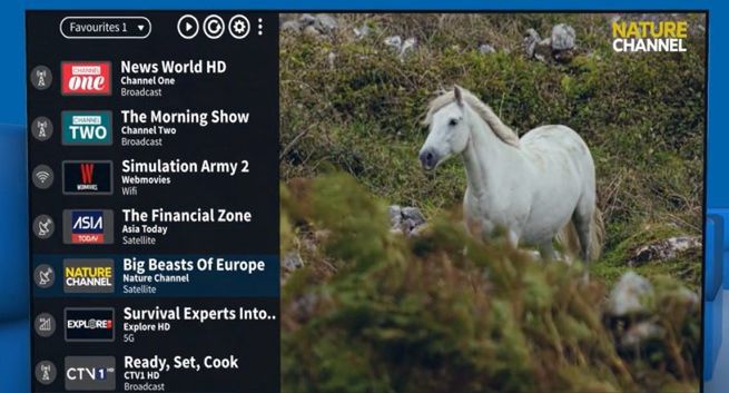 Niemcy będą dalej pracować nad wdrożeniem DVB-I