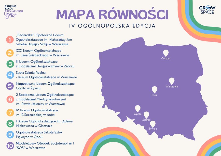 Ranking Szkół Przyjaznych LGBT opublikował mapę zwycięzców 