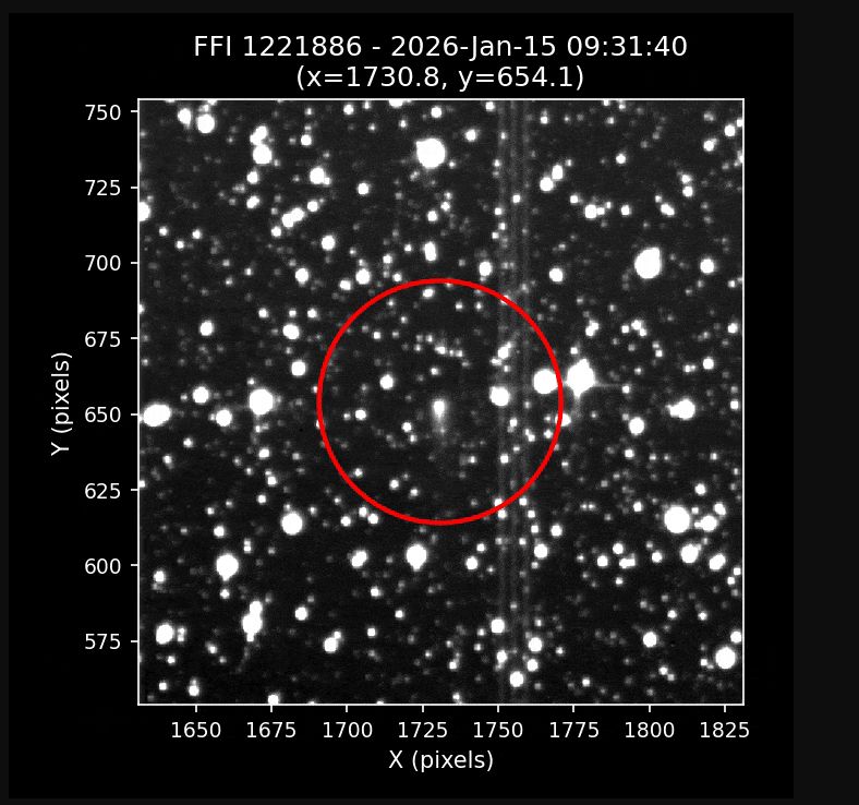 Kometa 3I/ATLAS okiem teleskopu TESS
