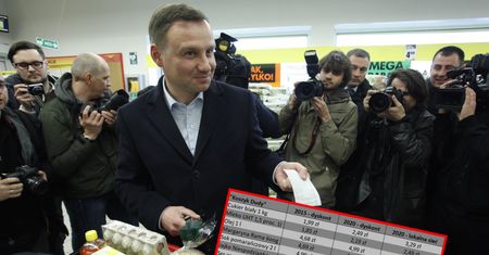 "Koszyk Dudy" w nowej odsłonie. Porównaliśmy prezydenckie ceny z lokalną siecią w najtańszym regionie kraju