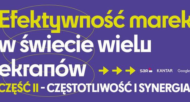 Już dwa kontakty z reklamą wideo budują świadomość reklamy oraz marki