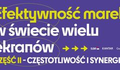 Już dwa kontakty z reklamą wideo budują świadomość reklamy oraz marki