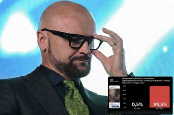 Rafał Brzoska kontra Meta. Res Futura zbadała, co sądzą internauci