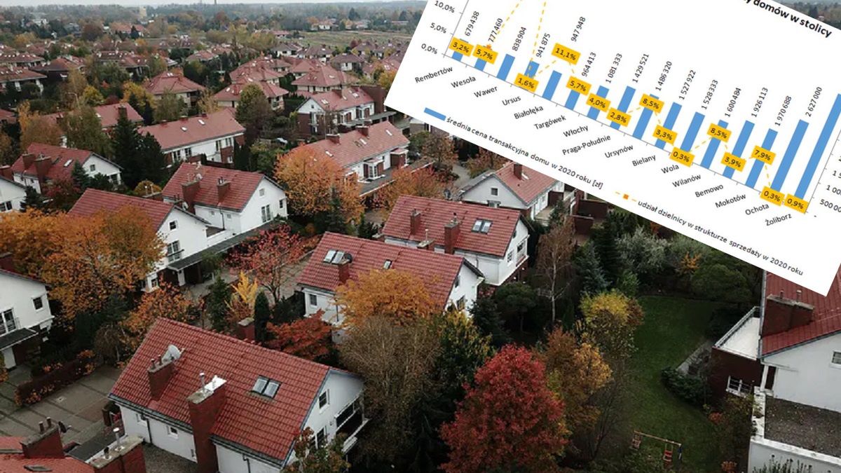 Zwiększony wzrost zainteresowania domami zauważyli już deweloperzy 