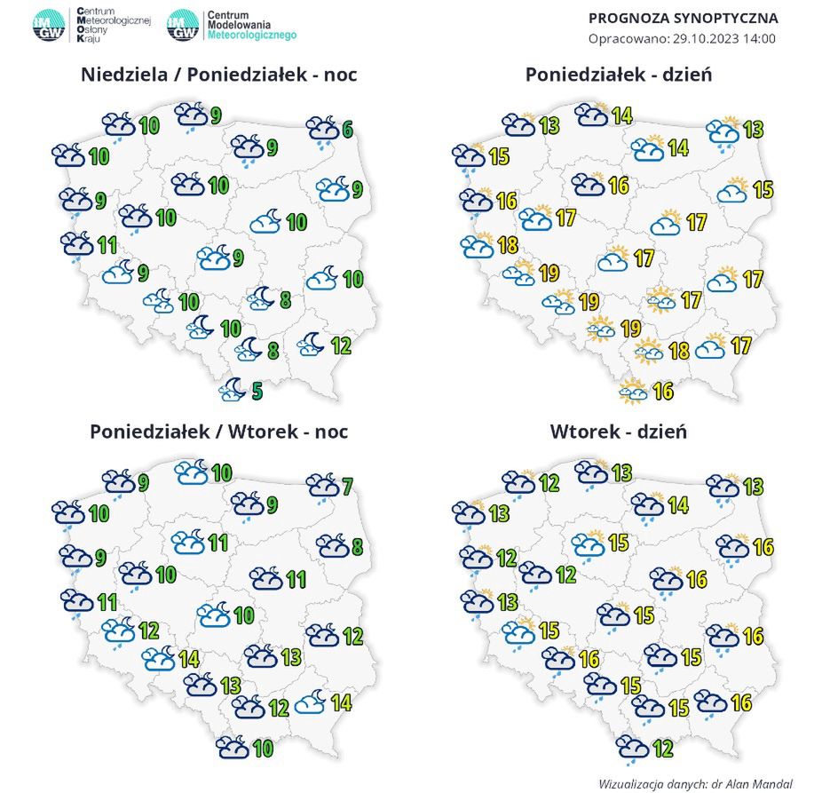 Prognoza pogody na ostatnie dni października