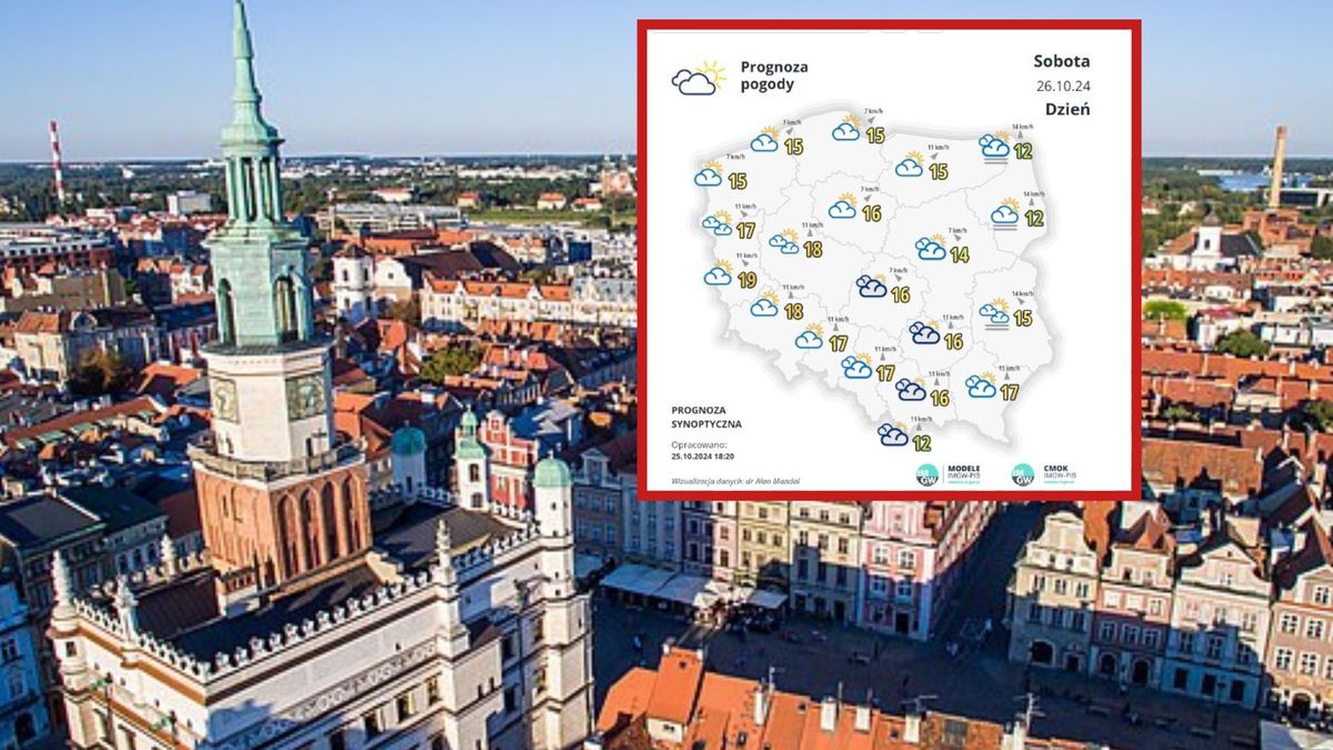 IMGW podaje prognozę pogody dla Wielkopolski. Jaka pogoda w Pozn