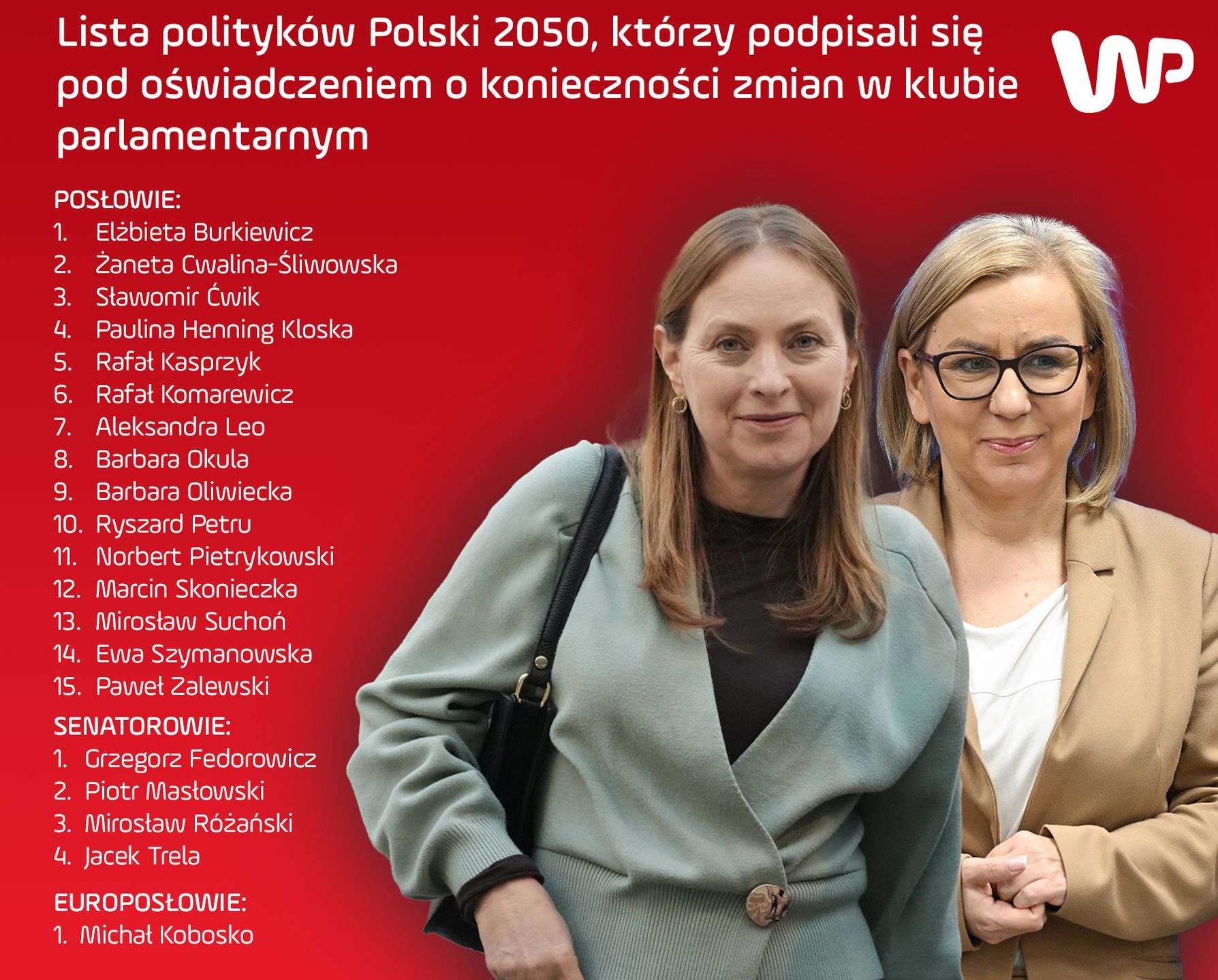 Lista polityków Polski 2050 za zmianami w klubie tej partii