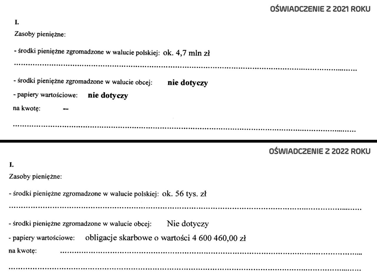 Oświadczenia majątkowe premiera Mateusza Morawieckiego z 2021 i 2022 roku (za lata 2020 i 2021)