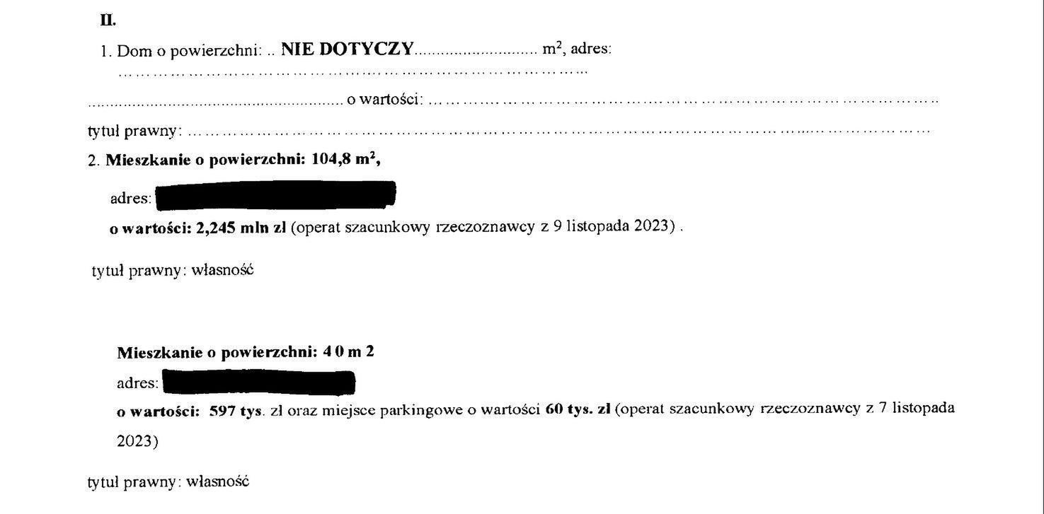 Oświadczenie majątkowe Andrzeja Domańskiego. Wykaz nieruchomości
