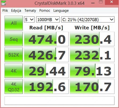 Lenovo Thinkpad Yoga S1 – konwertowalny, fenomenalny [test] 12