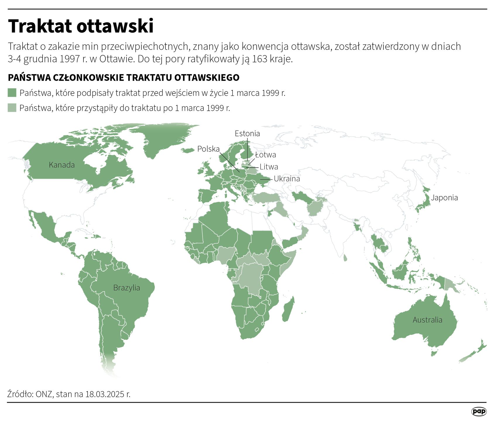 Traktat ottawski