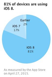 W skrócie: Microsoft Edge, HTC INK oraz wycieczka po siedzibie Avengersów 5