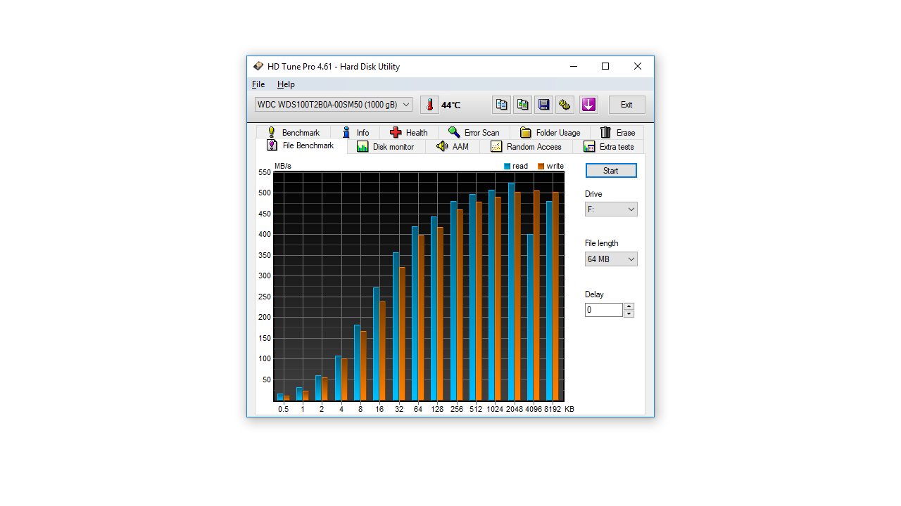 WD Blue 1 TB SSD 3D NAND, czyli 64-warstwowe TLC w akcji 14