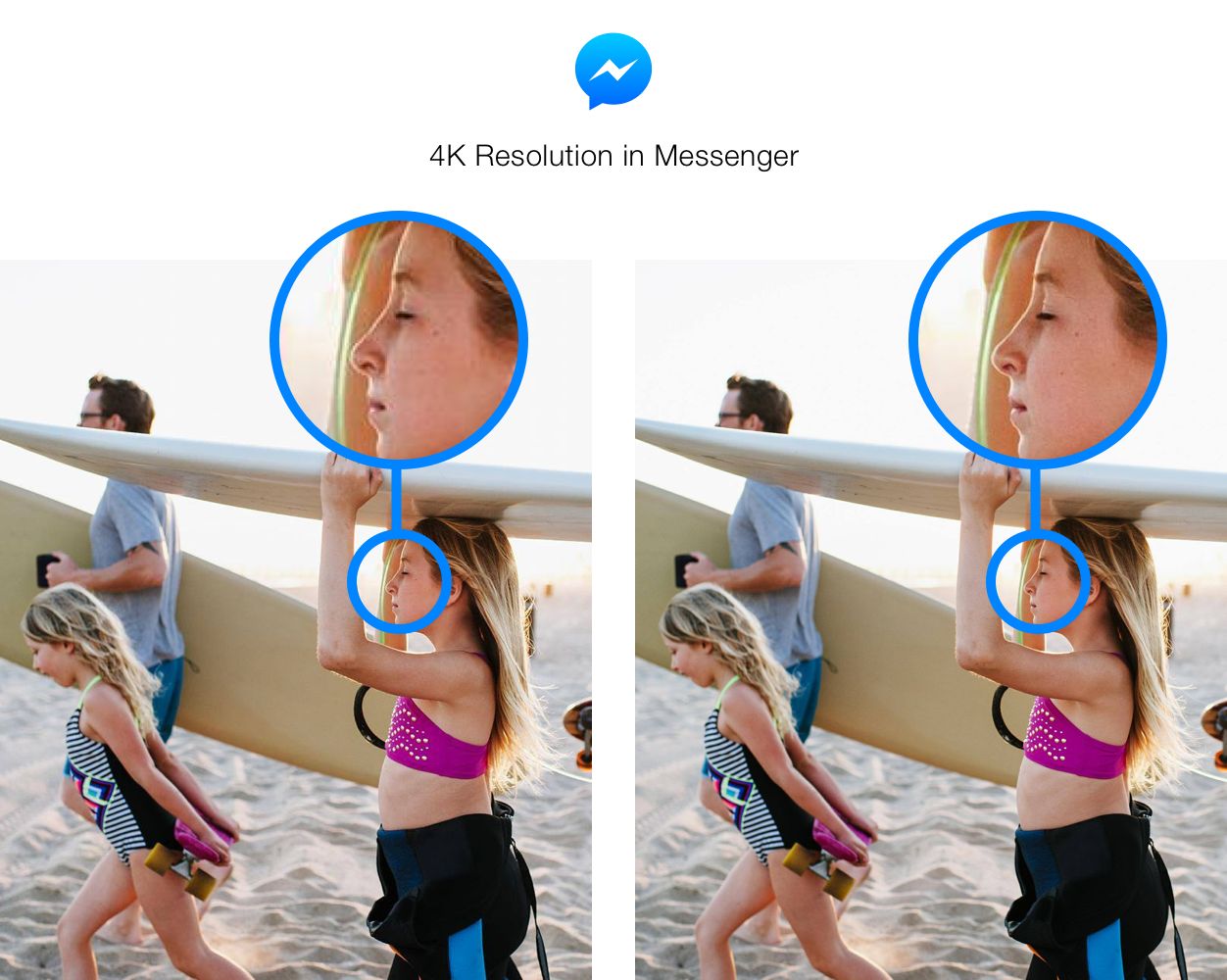 W końcu zobaczymy lepszą jakość zdjęć na Facebook Messengerze - nawet do 4K! 4