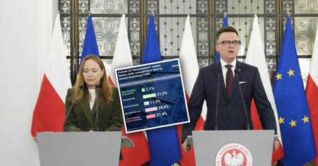 Podatek od "manny z nieba". Populizm czy odpowiedź na realny problem? [ANALIZA]