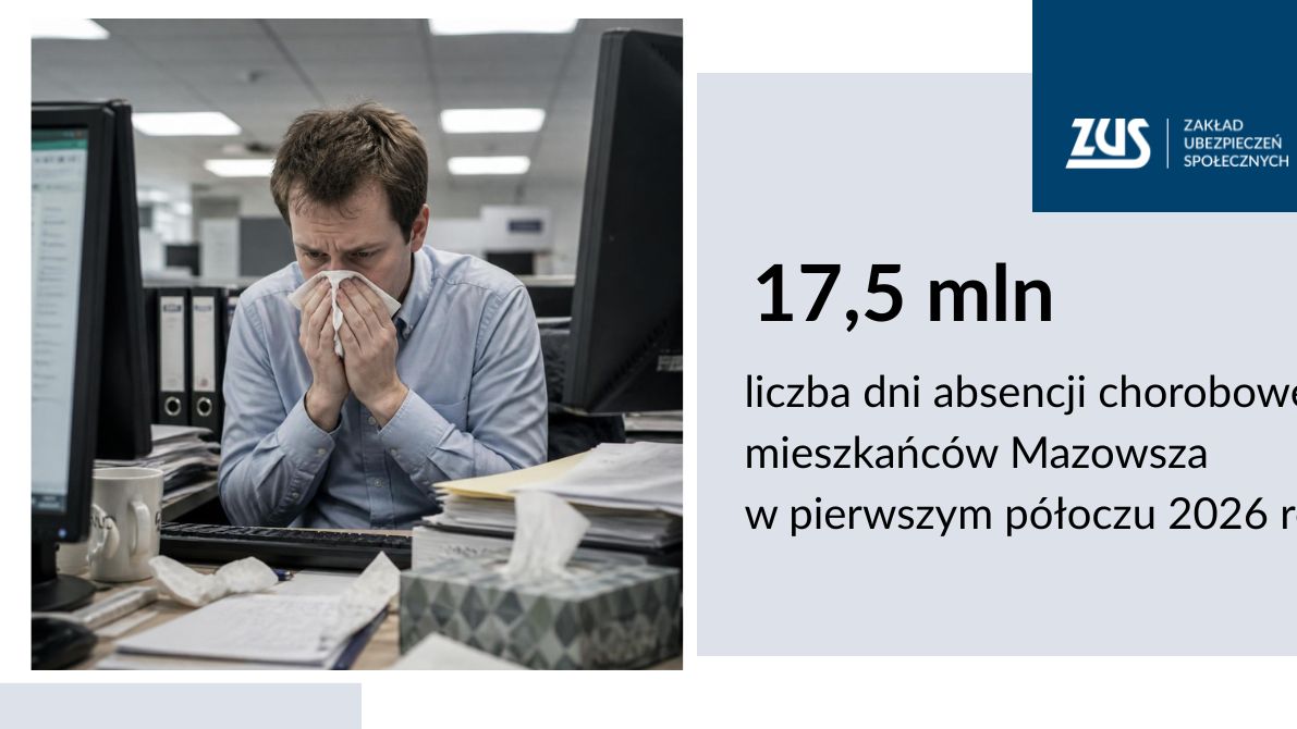 Absencja chorobowa 