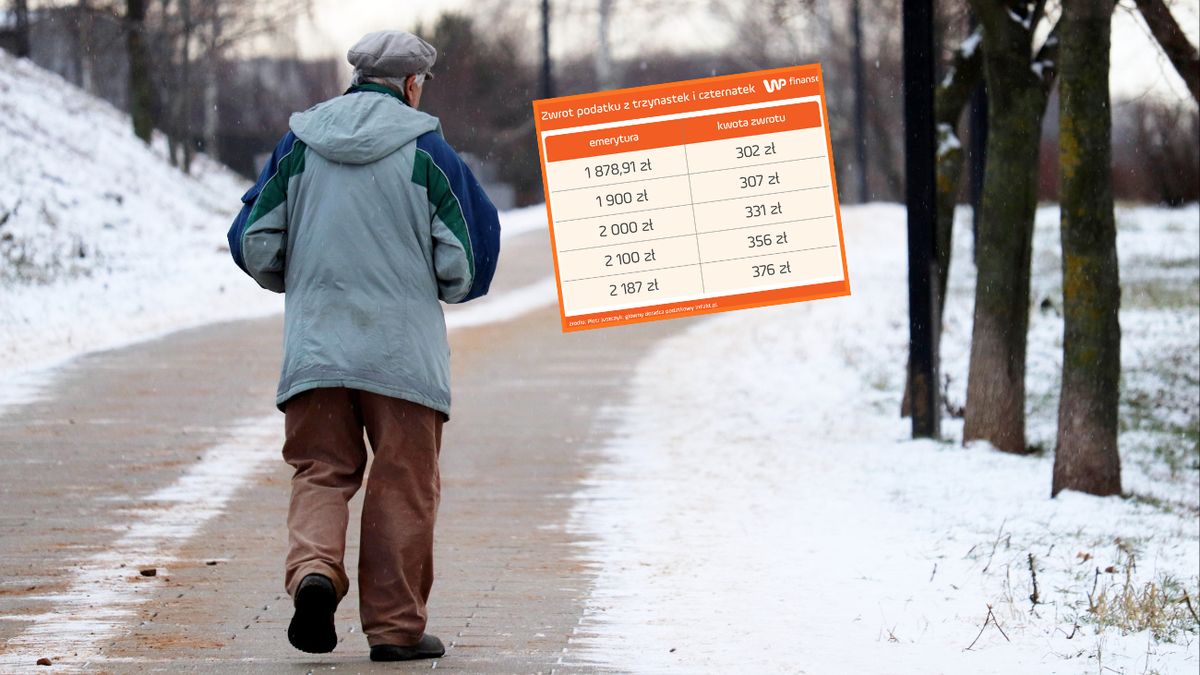 Zwrot podatku z trzynastek i czternastek. Mamy wyliczenia