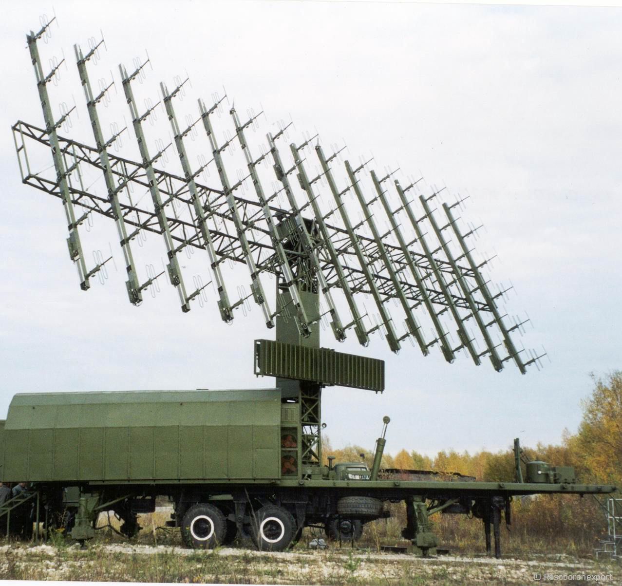 System radarowy Nebo-SVU 1L119