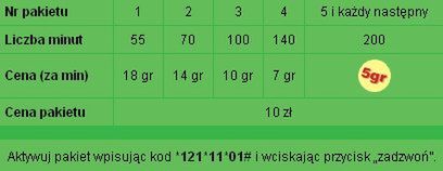 Dużo nowości w Simplusie 3