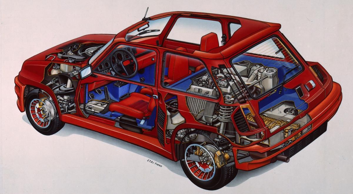Renault 5 Turbo - przekrój