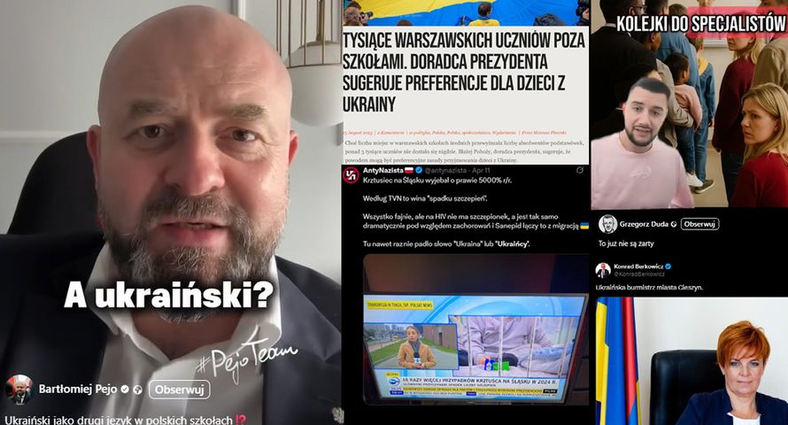 Dezinformacja i mowa nienawiści o Ukraińcach w Polsce. Boty siłą napędową