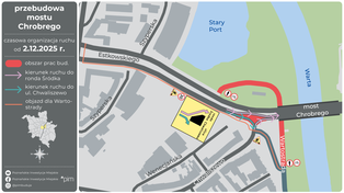 Poznań: Rusza następny etap prac przy infrastrukturze podziemnej mostu Chrobrego