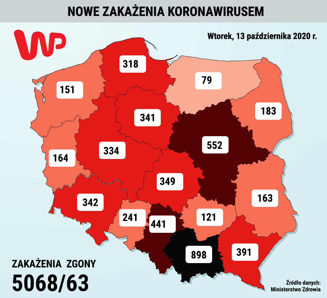 Koronawirus w Polsce. Znów ponad 5 tys. nowych zakażeń. Najnowsze dane